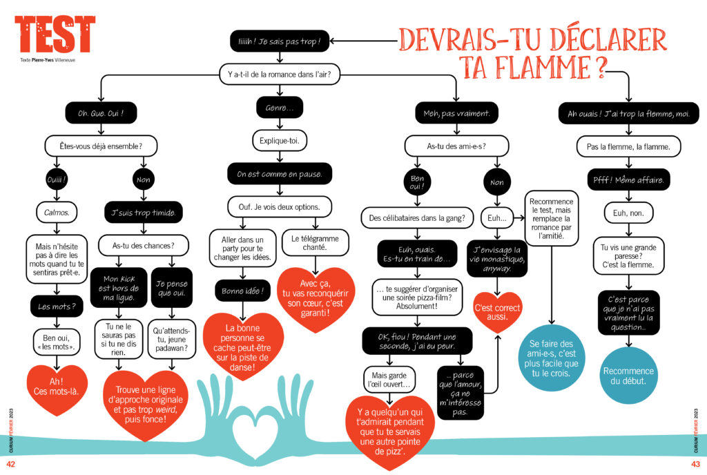 TEST : Devrais-tu déclarer ta flamme ?