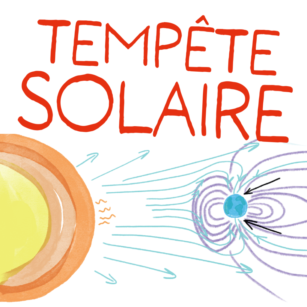 Info Doodle : Tempête solaire